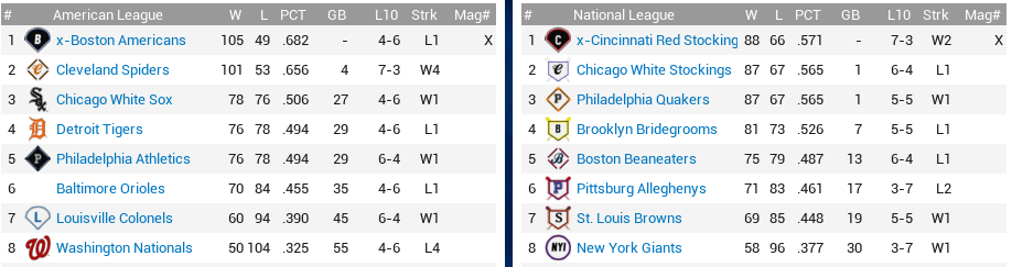 Name:  standings.PNG
Views: 113
Size:  54.4 KB