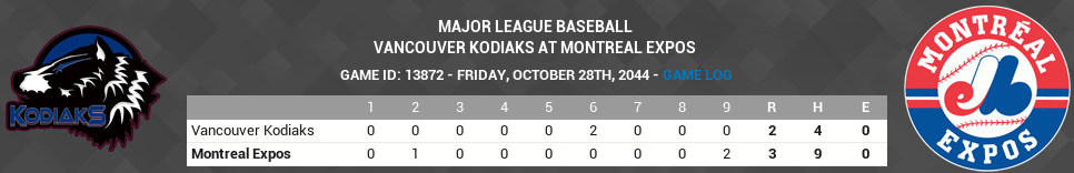 Name:  2044-10-28 NLCS Game 2.png
Views: 399
Size:  83.0 KB