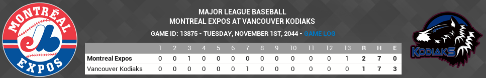 Name:  2044-11-01-NLCS Game 5.png
Views: 377
Size:  83.6 KB