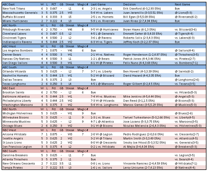 Name:  AGS Week 9.png
Views: 243
Size:  32.8 KB