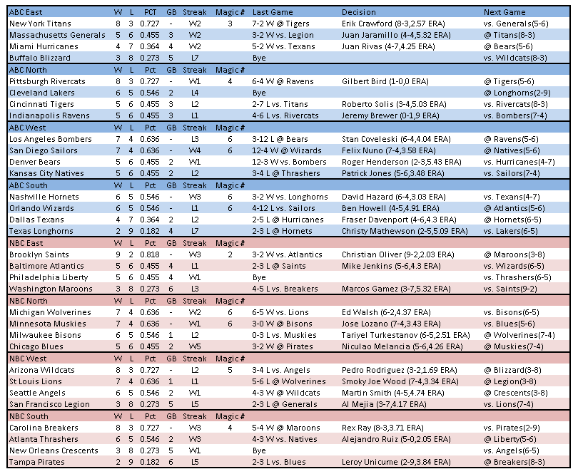 Name:  AGS Week 12.png
Views: 224
Size:  33.9 KB