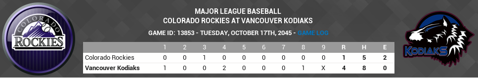 Name:  2045-10-17 Division Series Game 2.png
Views: 335
Size:  88.1 KB