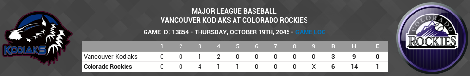 Name:  2045-10-19 Division Series Game 3.png
Views: 329
Size:  88.1 KB