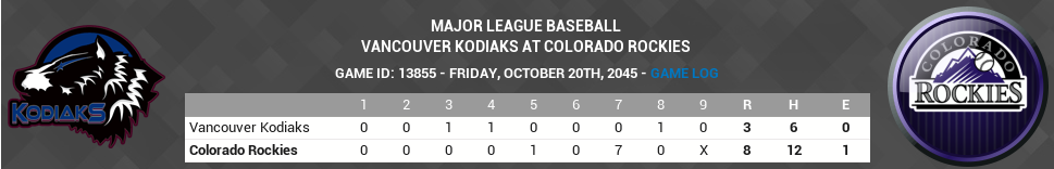 Name:  2045-10-20 Division Series Game 4.png
Views: 320
Size:  87.7 KB