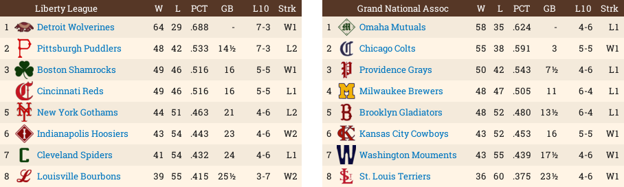 Name:  Standings82688.png
Views: 105
Size:  74.6 KB