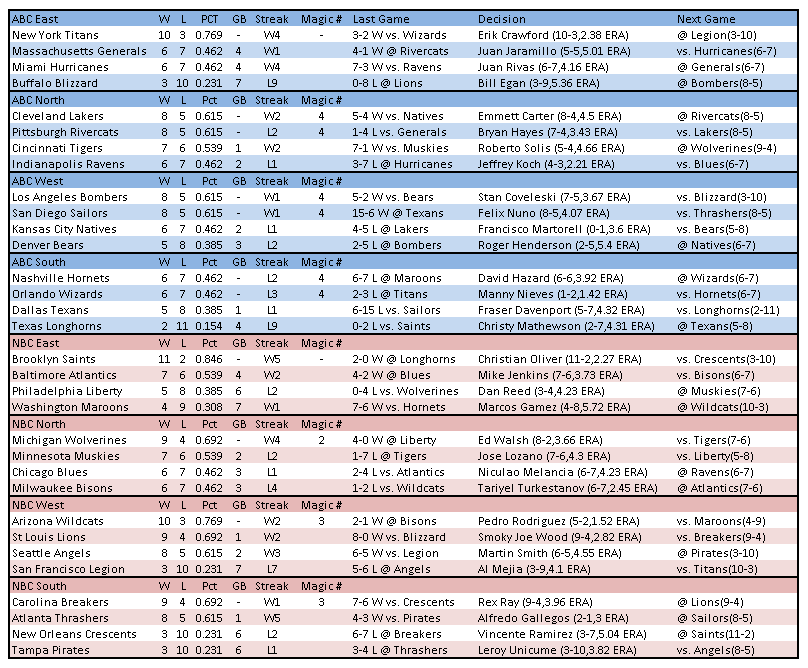 Name:  AGS Week 14.png
Views: 222
Size:  35.4 KB