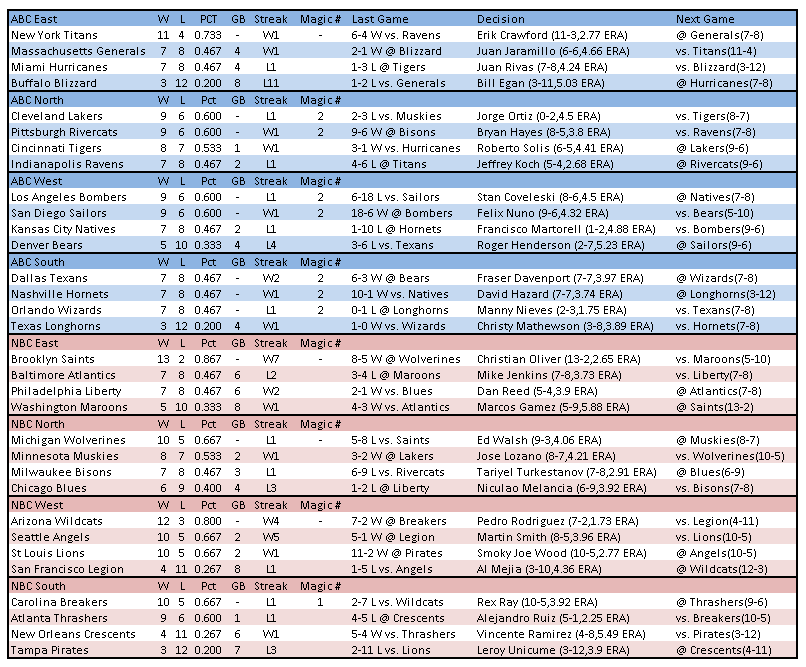 Name:  AGS Week 16.png
Views: 211
Size:  35.3 KB