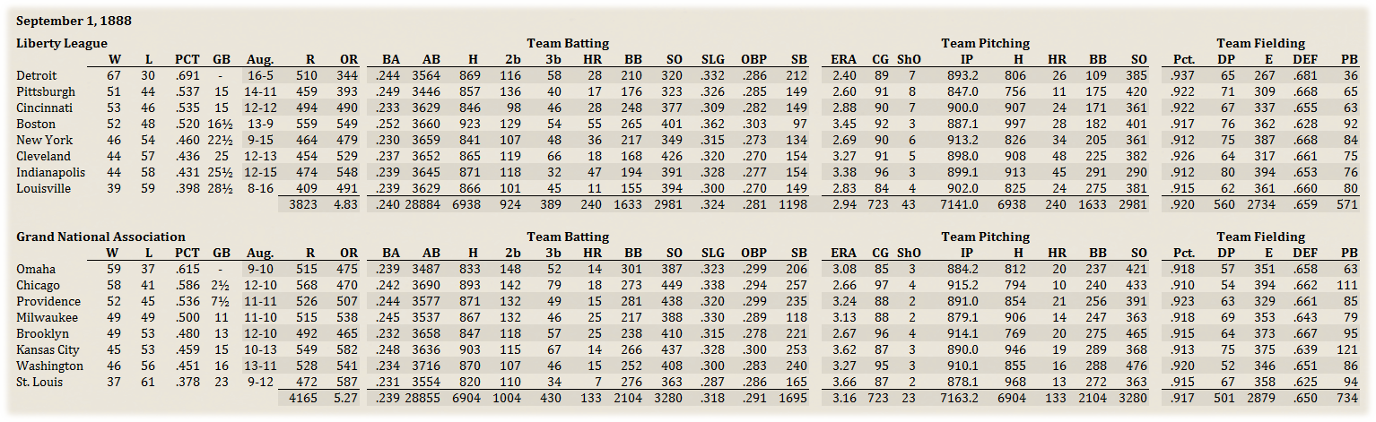 Name:  Liberty League Standings.png
Views: 106
Size:  301.4 KB