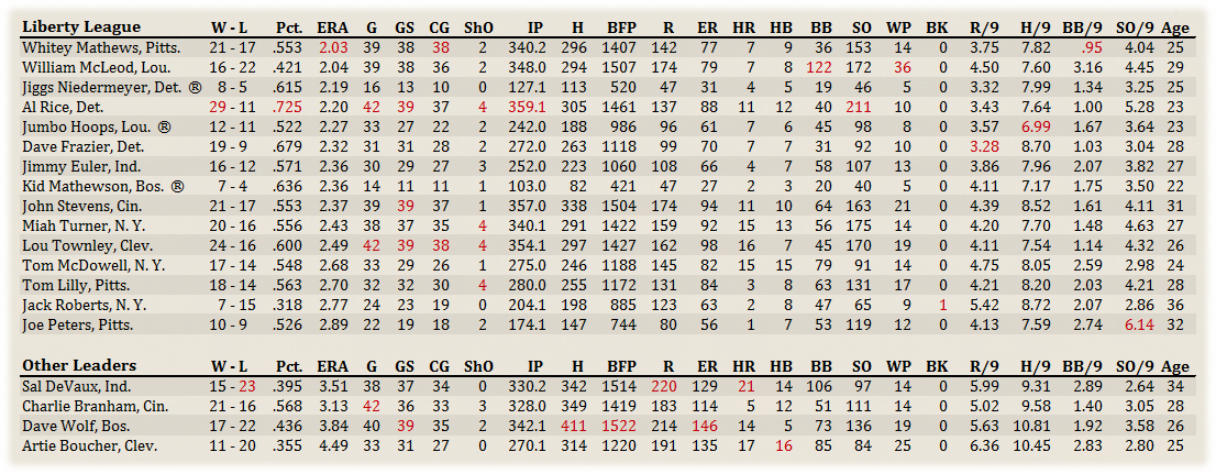 Name:  Liberty Pitchers.png
Views: 107
Size:  210.2 KB