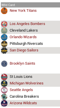 Name:  1908 Playoff Preview.png
Views: 254
Size:  34.6 KB