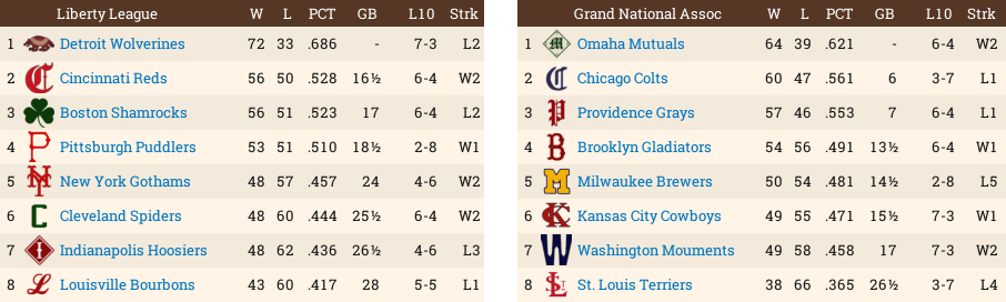 Name:  Standings90988.png
Views: 93
Size:  74.8 KB