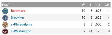 Name:  AGS 1909 NBC East.png
Views: 292
Size:  11.8 KB