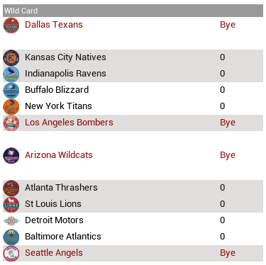 Name:  1909 Playoff Tree.png
Views: 227
Size:  33.9 KB