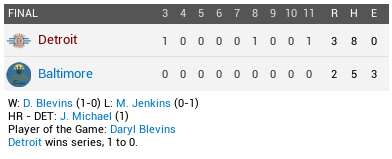 Name:  AGS 1909 NBC WC 1.png
Views: 293
Size:  12.6 KB