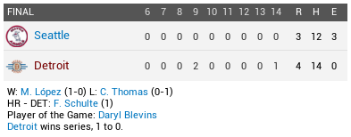 Name:  AGS 1909 NBC DR 1.png
Views: 280
Size:  12.8 KB