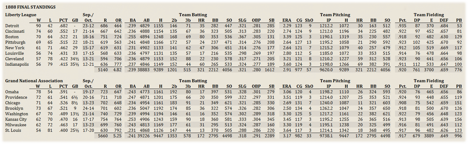Name:  Liberty League Standings.png
Views: 272
Size:  337.5 KB