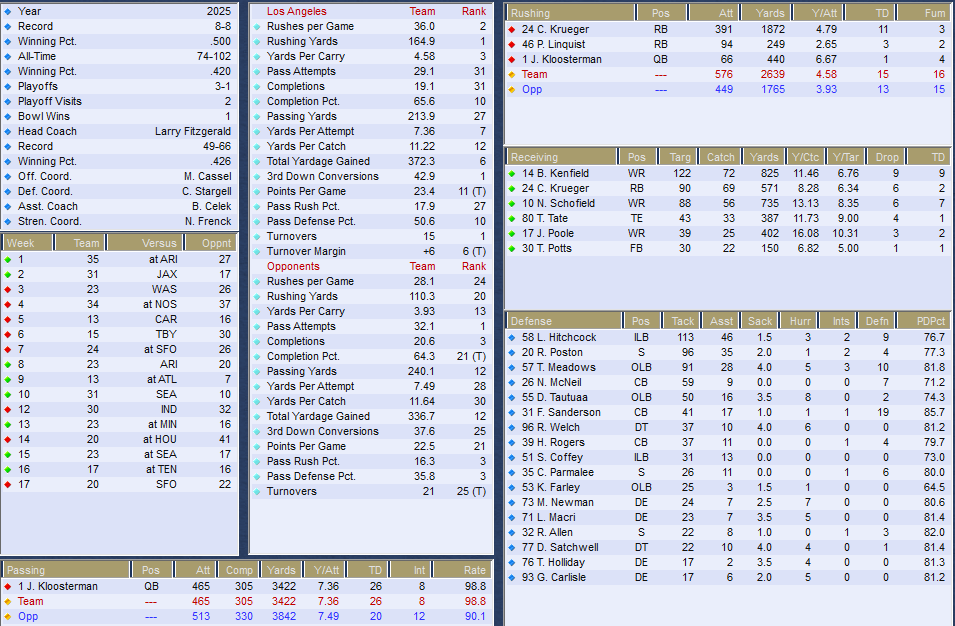 Name:  team 2025.png
Views: 670
Size:  105.5 KB