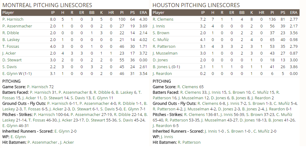 Name:  29 Inning Game Pitching.png
Views: 407
Size:  99.8 KB