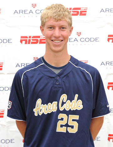 Name:  Riley Moore, Arizona U.jpg
Views: 389
Size:  118.6 KB