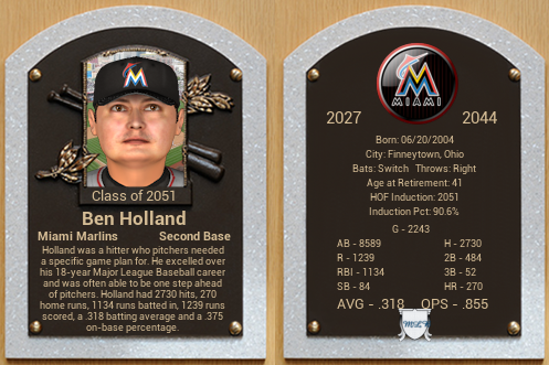 Name:  2051 HOF Ben Holland.png
Views: 348
Size:  225.9 KB