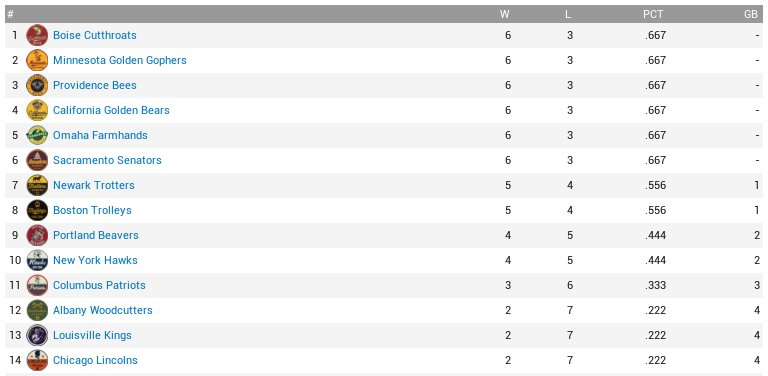 Name:  AGS 1911-06-01.png
Views: 213
Size:  45.9 KB