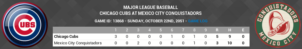 Name:  2051-10-22 Division Series Game 6.png
Views: 357
Size:  97.4 KB