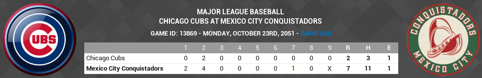 Name:  2051-10-23 Division Series Game 7.png
Views: 348
Size:  97.4 KB