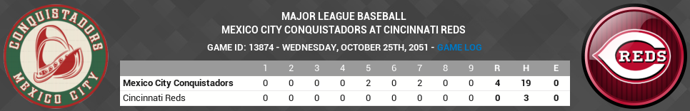 Name:  2051-10-25 NLCS Game 1.png
Views: 301
Size:  99.2 KB