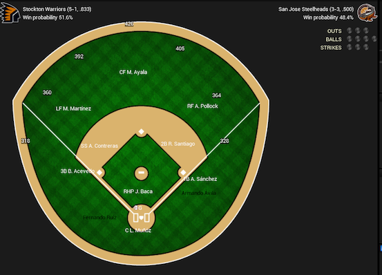 Name:  Ballpark.png
Views: 358
Size:  214.6 KB