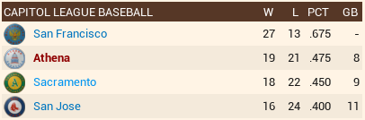 Name:  1876 05-2.PNG
Views: 142
Size:  15.9 KB