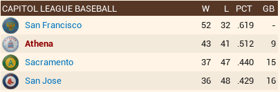 Name:  1876 08-2.PNG
Views: 103
Size:  16.0 KB