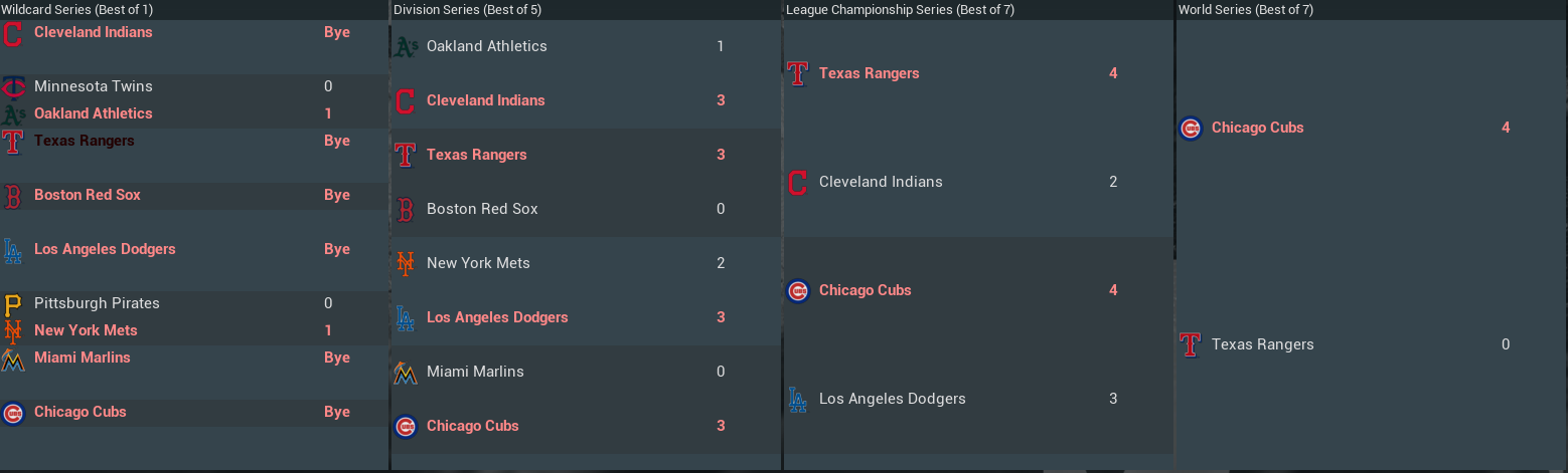 Name:  Playoffs.PNG
Views: 197
Size:  95.8 KB