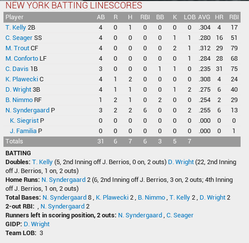 Name:  thor 2.PNG
Views: 549
Size:  48.2 KB