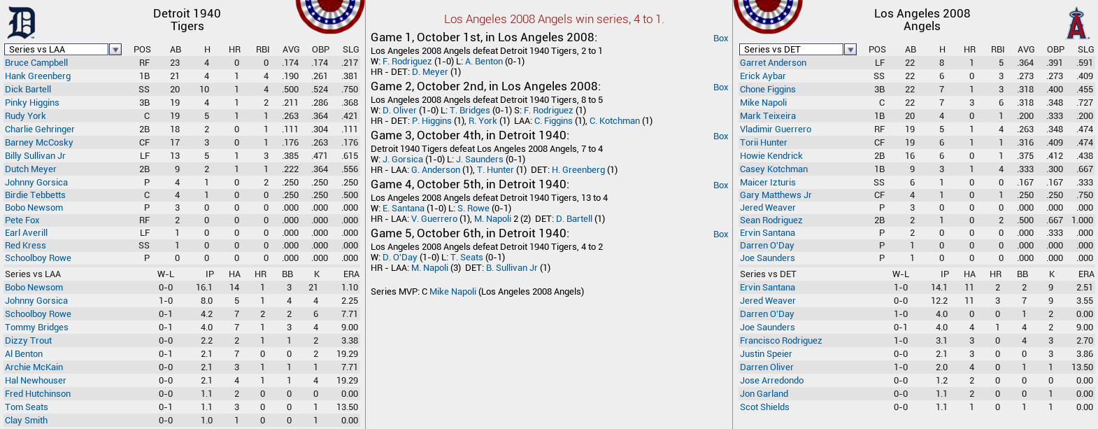 Name:  3-1940 Tigers v 2008 Angels.png
Views: 314
Size:  194.1 KB