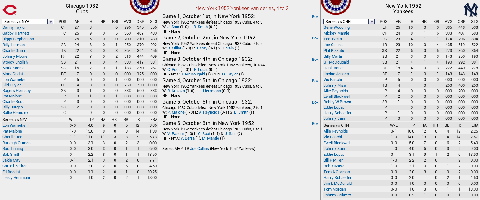 Name:  3-1932 Cubs v 1952 Yankees.png
Views: 287
Size:  207.1 KB