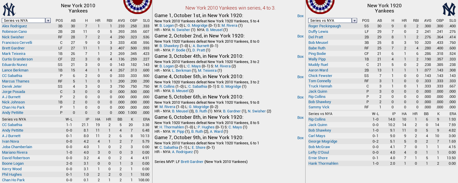 Name:  3-2010 Yankees v 1920 Yankees.png
Views: 295
Size:  223.6 KB
