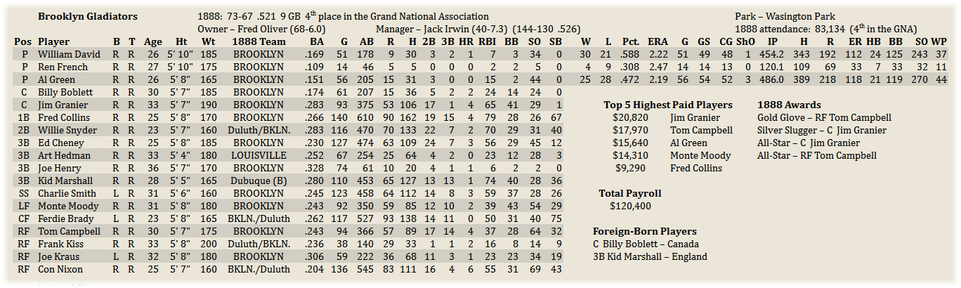 Name:  MLRoster.png
Views: 170
Size:  76.8 KB