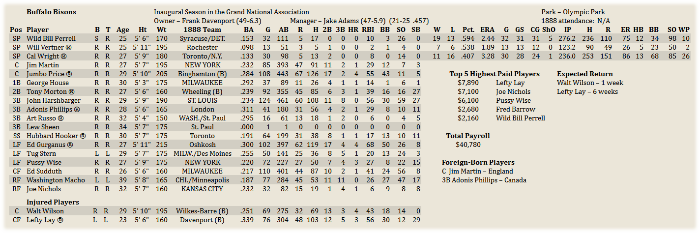 Name:  MLRoster.png
Views: 158
Size:  82.9 KB