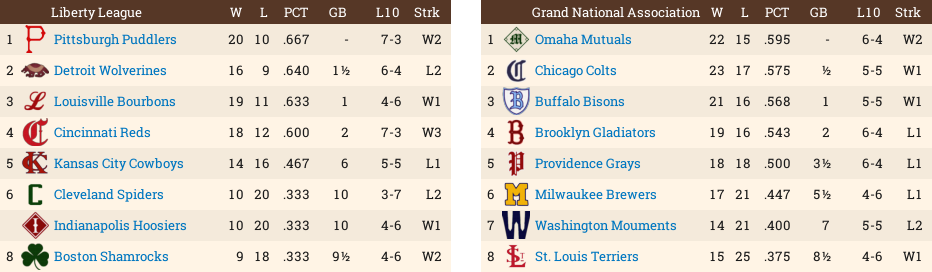 Name:  Standings.png
Views: 135
Size:  73.6 KB