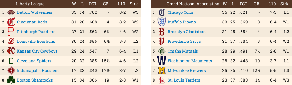 Name:  Standings.png
Views: 149
Size:  74.6 KB