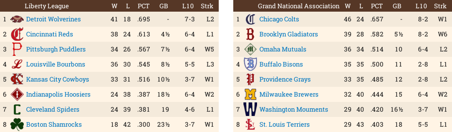 Name:  Standings.png
Views: 131
Size:  75.4 KB