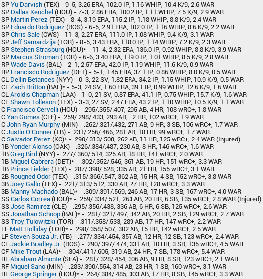 Name:  2017 AL stars.png
Views: 316
Size:  77.6 KB