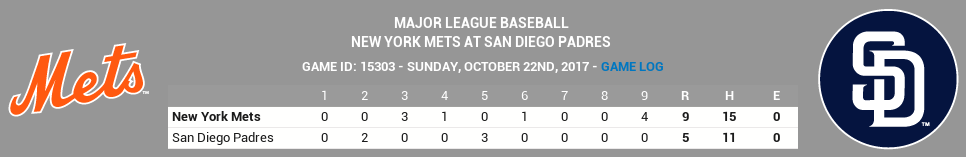 Name:  nlcs gm 1.png
Views: 257
Size:  26.4 KB