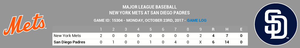 Name:  nlcs gm 2.png
Views: 262
Size:  26.2 KB