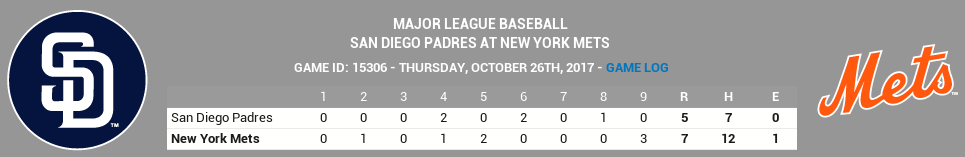 Name:  nlcs gm 4.png
Views: 262
Size:  26.4 KB