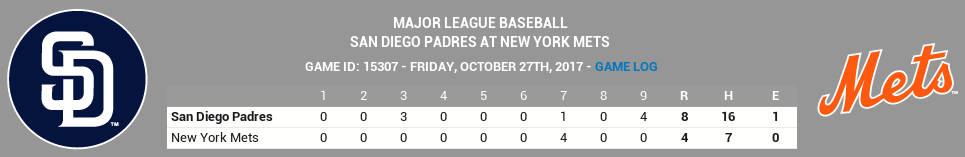 Name:  nlcs gm 5.png
Views: 273
Size:  26.0 KB