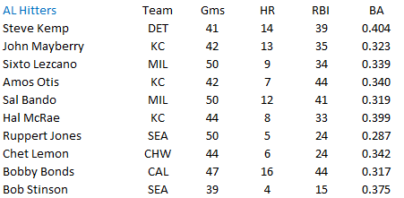 Name:  AL HIT.bmp
Views: 140
Size:  389.4 KB