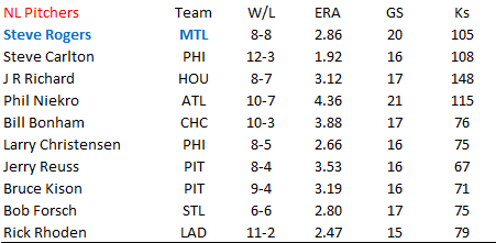 Name:  NL PITCH.bmp
Views: 59
Size:  389.4 KB