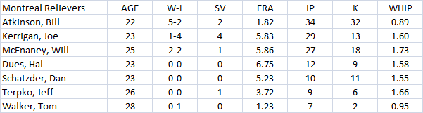 Name:  REL.bmp
Views: 59
Size:  378.0 KB