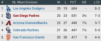 Name:  2018 may.png
Views: 173
Size:  17.6 KB